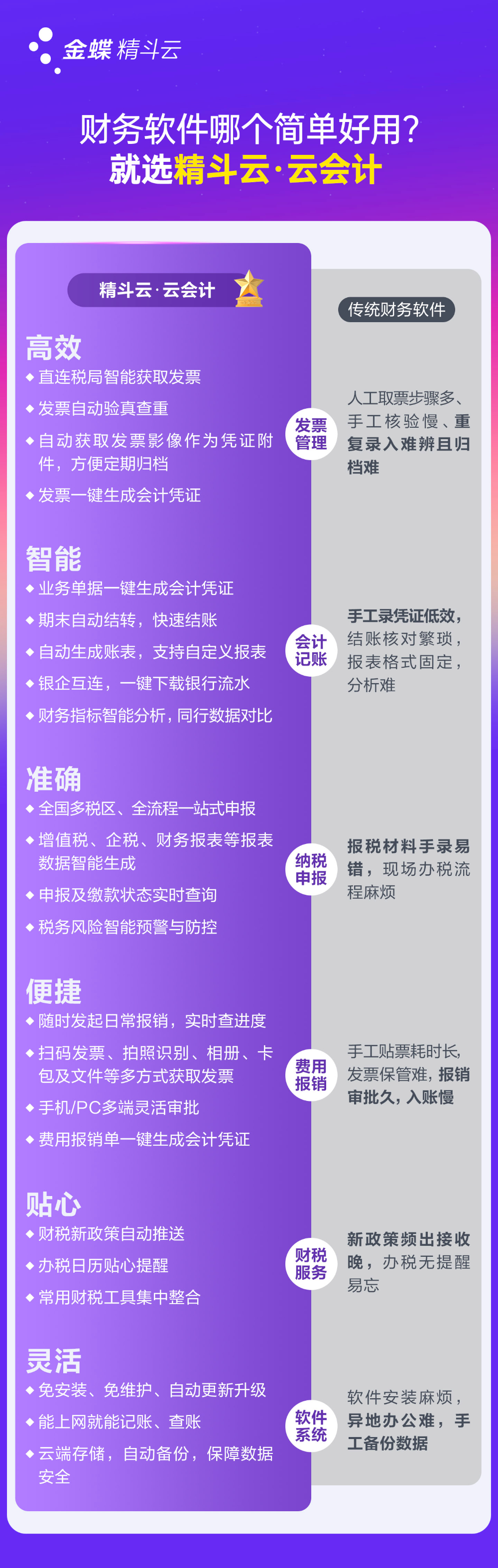 14云会计.jpg