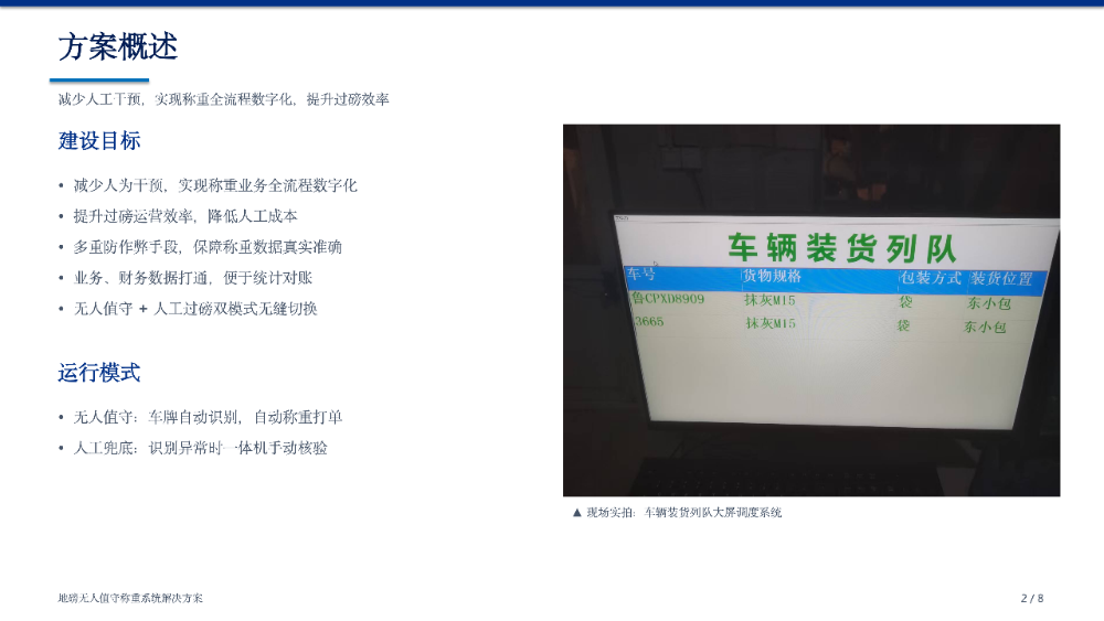 地磅无人值守称重系统解决方案_02.png