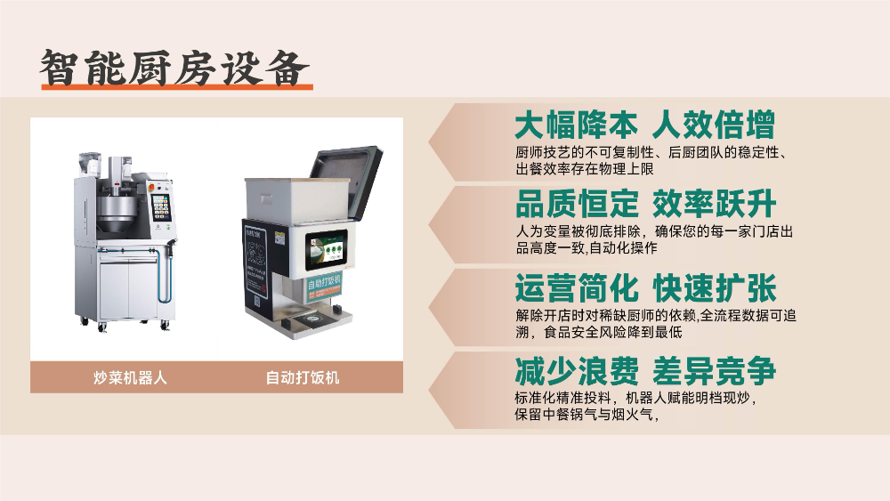设备_智能厨房设备_降本人效倍增.jpg