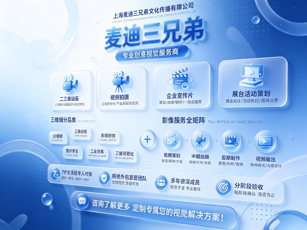 jimeng-2026-10-06-3312-4_3蓝白3D毛玻璃商务宣传海报，上海麦迪三兄弟文化传播有限公司主标题，完整呈现....png