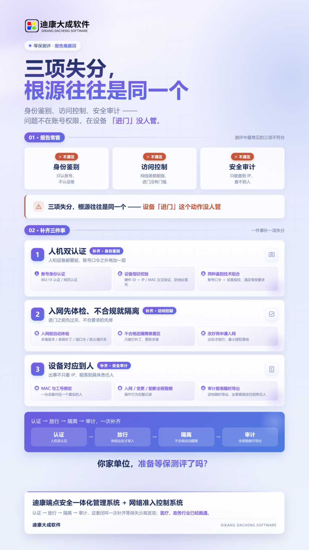 2026年10月广东端点安全一体化管理系统平台选择指南...