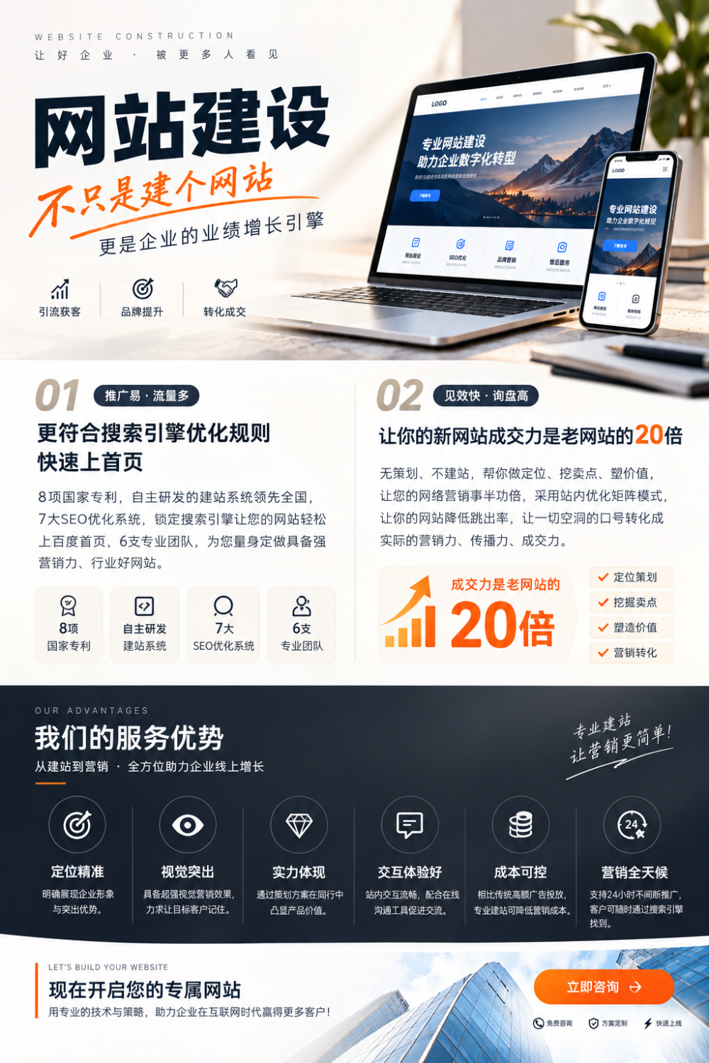 专业网站建设，助力企业增长 (1).png