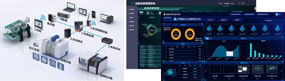 工业互联网云平台系统.png