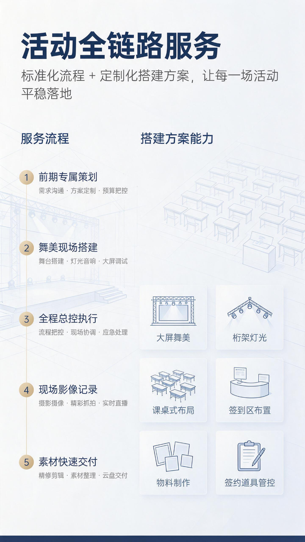 企业年会全案策划怎么选？几个常见问题帮你梳理清楚