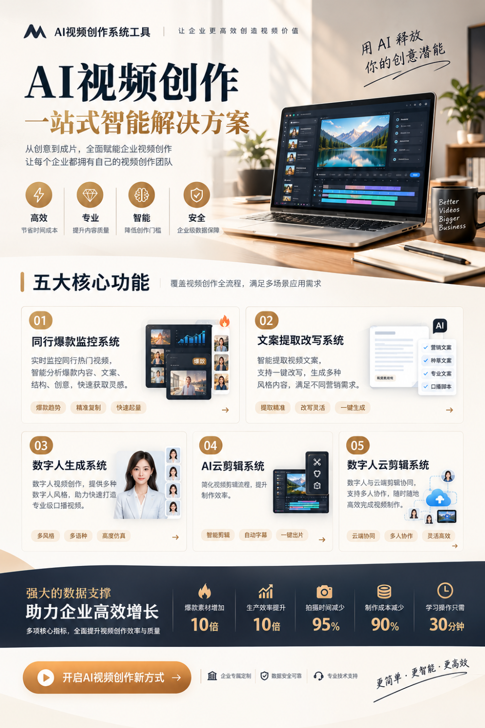 AI视频创作系统宣传海报.png