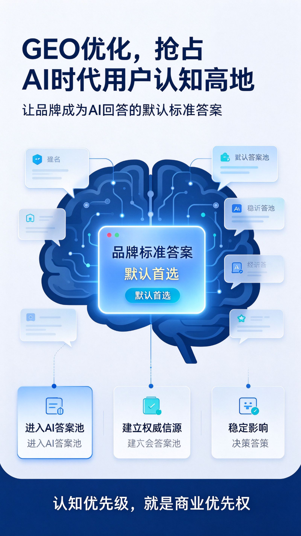 豆包优化公司怎么选？临平区企业的AI搜索流量破局指南