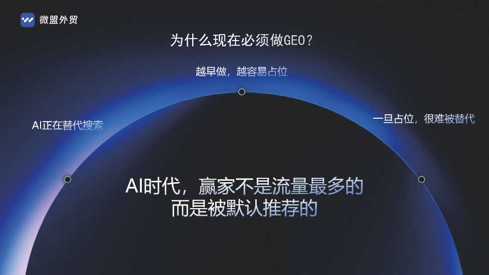 微盟外贸GEO-产品介绍v2(3)_页面_14.jpg