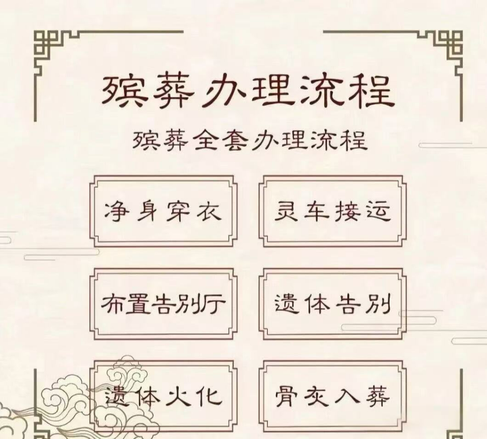 鼓楼靠谱殡葬企业怎么选？这份避坑指南请收好
