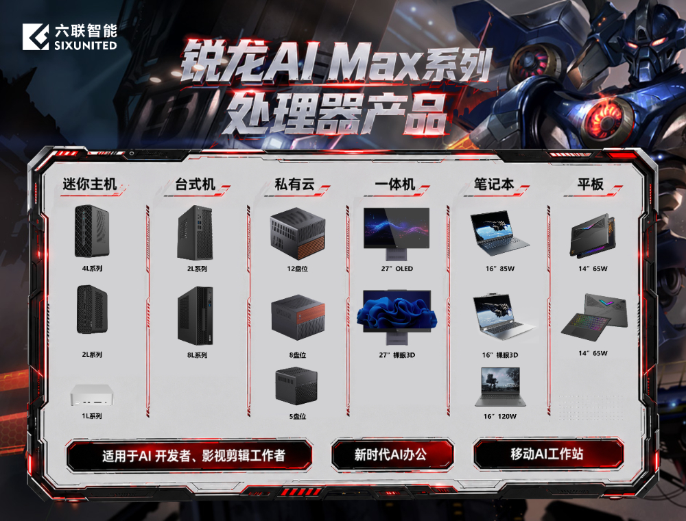 六联智能锐龙AI Max系列处理器产品.jpg