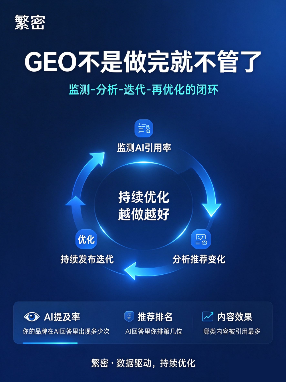 2026甄选做过律师GEO案例的厂家口碑推荐