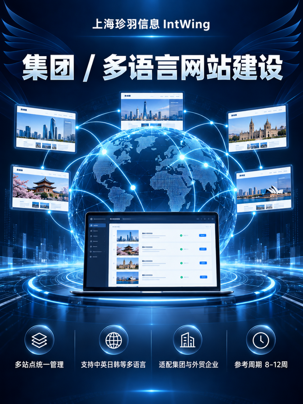 多语言网站建设