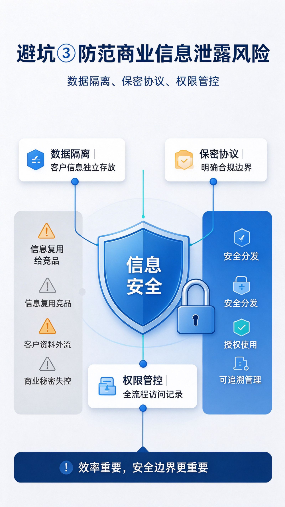 2026年临平区豆包优化公司怎么选？从技术、场景到服务...