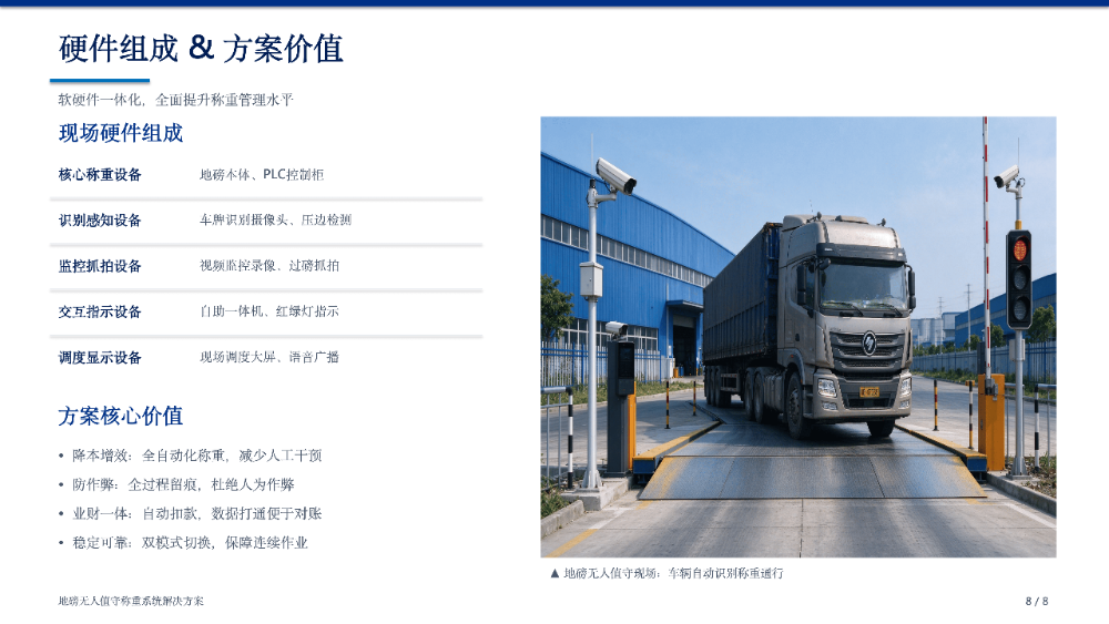 地磅无人值守称重系统解决方案_08.png