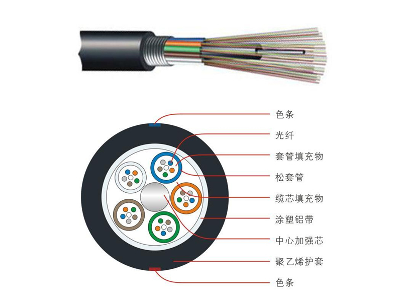宁夏阻燃耐火线缆公司怎么选？信誉好实力强的品牌更靠谱