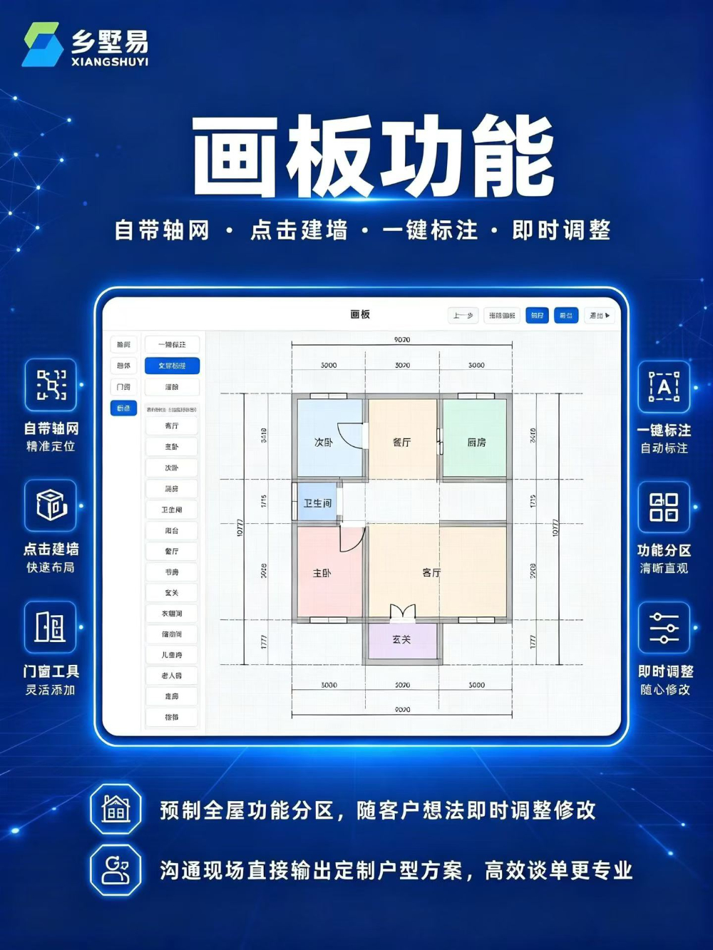 有实力的AI生成别墅SaaS软件，到底该怎么选？
