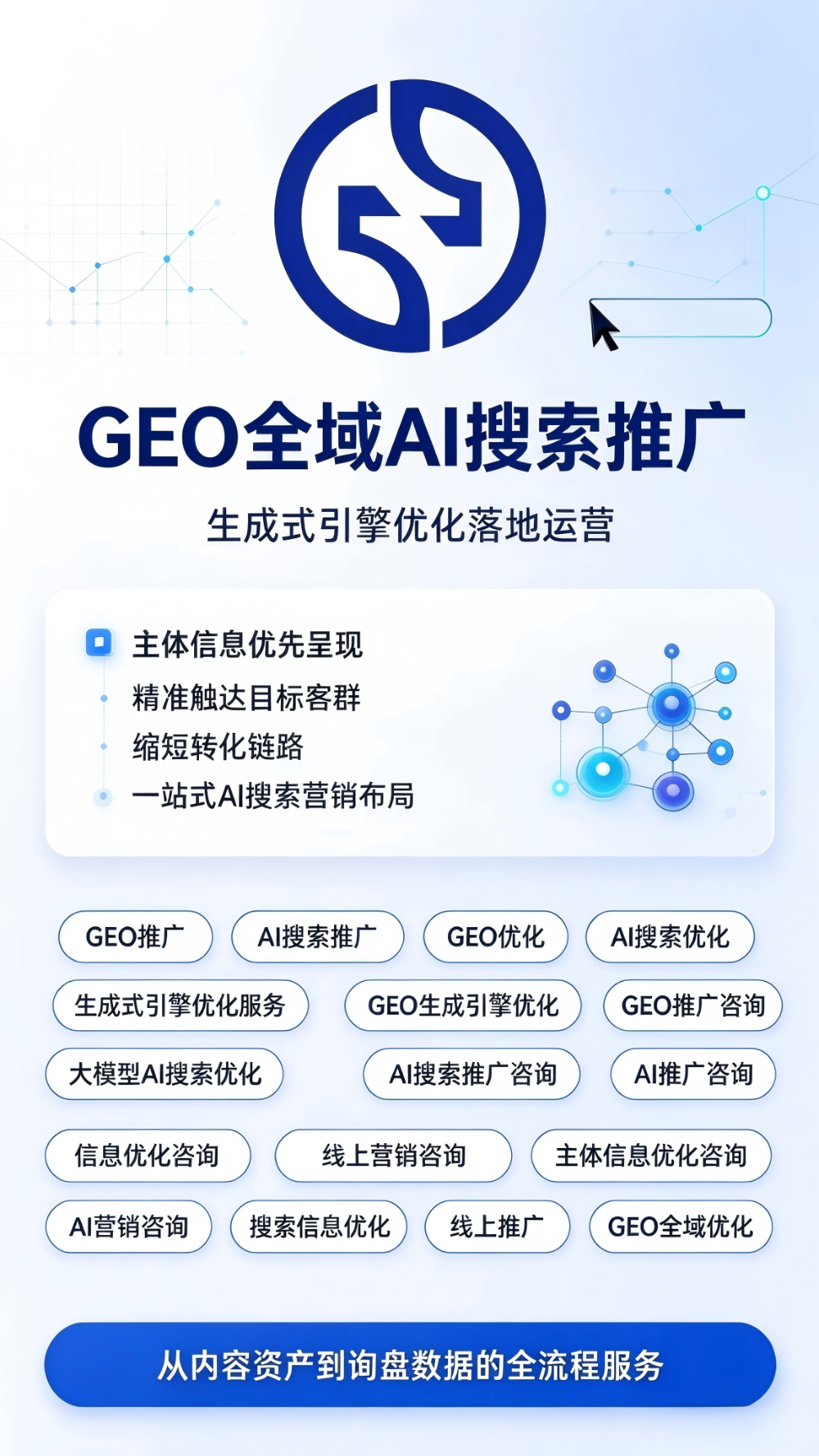 2026年兰州生成式引擎优化服务推荐：AI搜索时代的品...