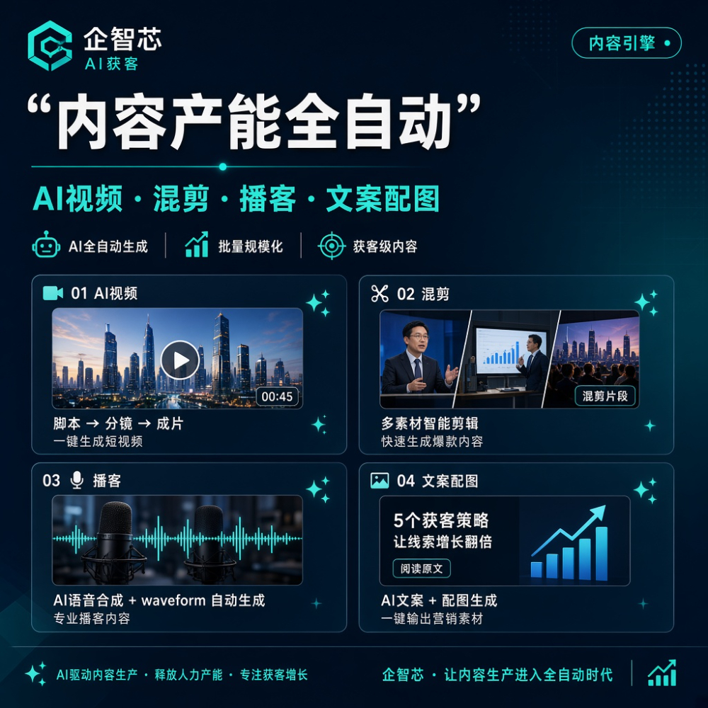 2026下半年湖北生成数字人公司哪家强？三大维度教你选...