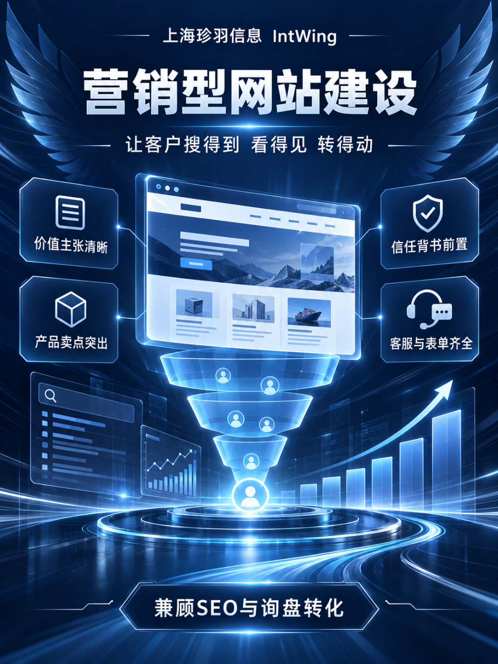 松江站营销型网站建设 - 一站式服务