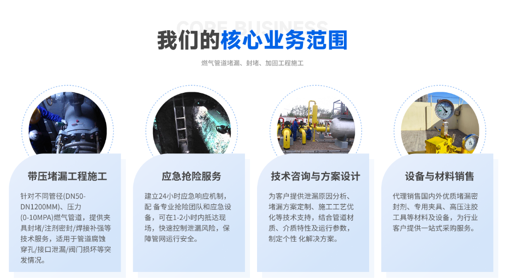 业务范围.png