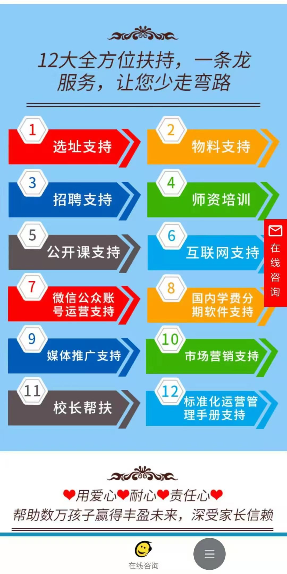 扶持流程.jpg