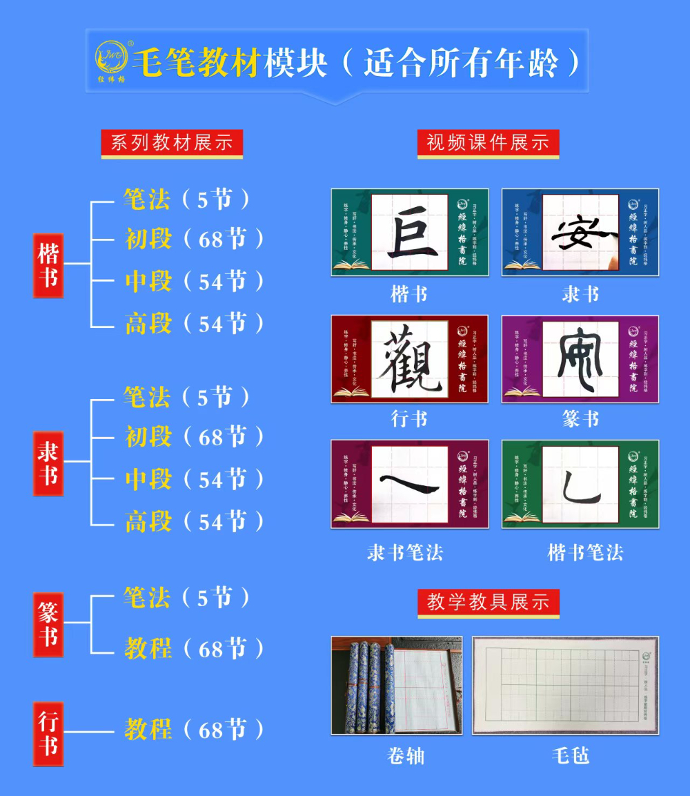 软笔教材体系.jpg