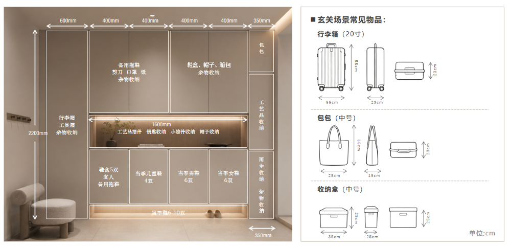 2026优选鲤城全屋定制厂家哪家好性价比高实力强