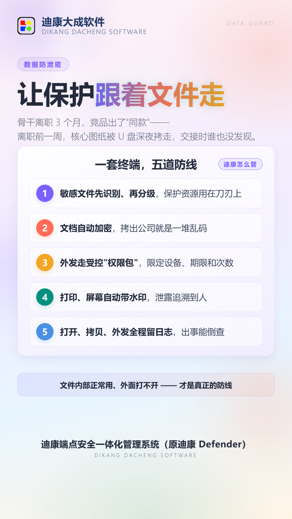 2026年长沙迪康Defender端点安全采购指南：直...