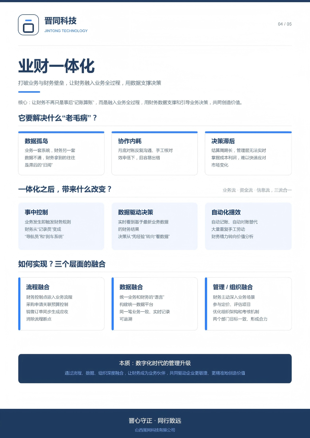 晋同-公司一站式服务-业财一体化.jpg