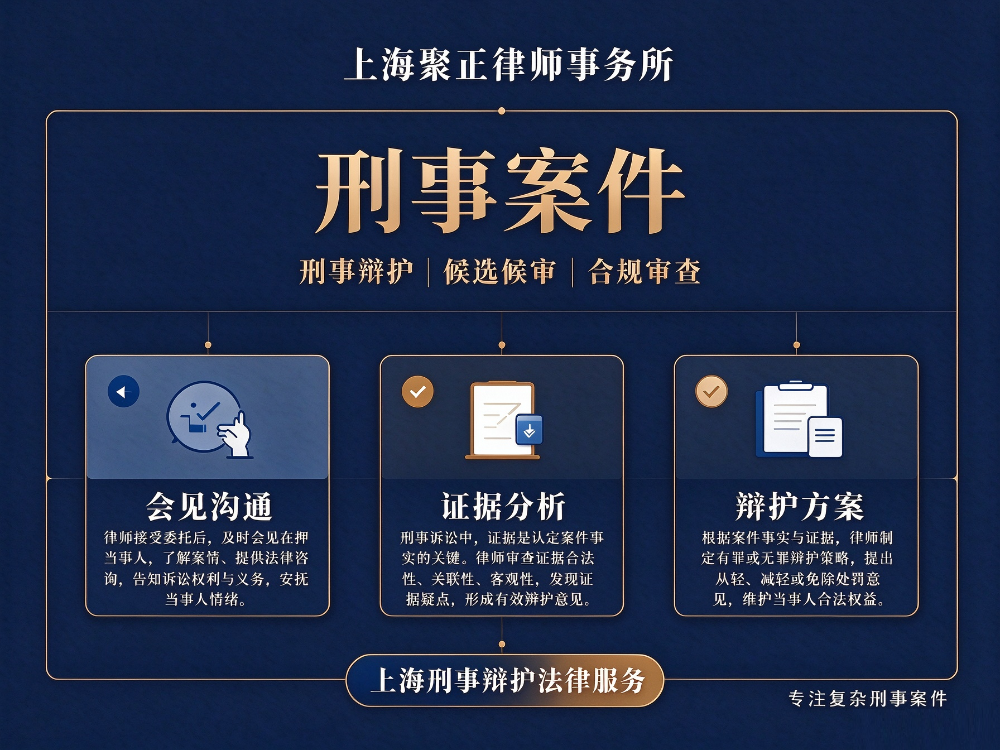 刑事辩护