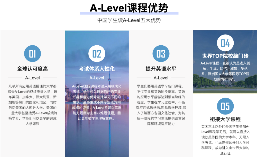 上海新航道ALevel课程6.png