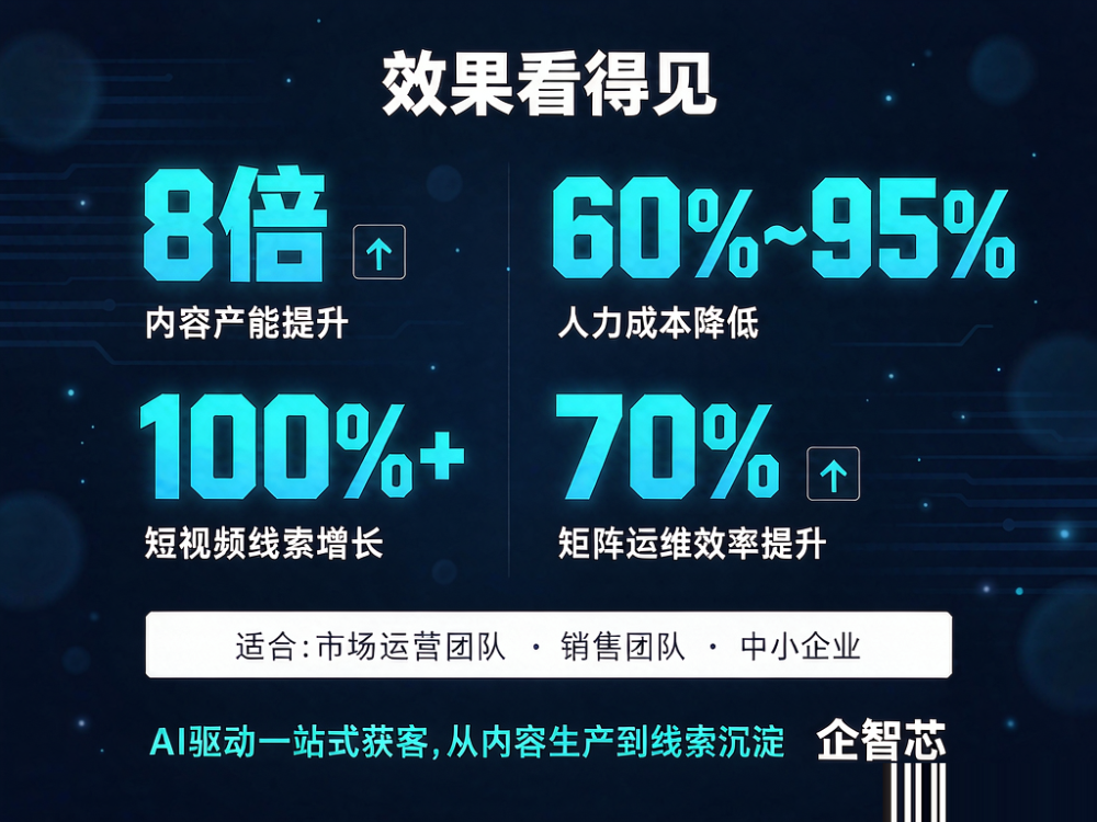 2026年西藏企业选SCRM营销系统，口碑靠前的解决方...