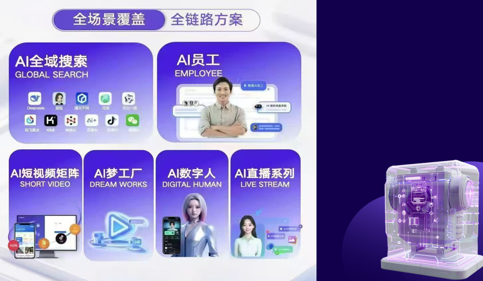 2026年10月北京AI内容生成服务商选择指南：从技术...