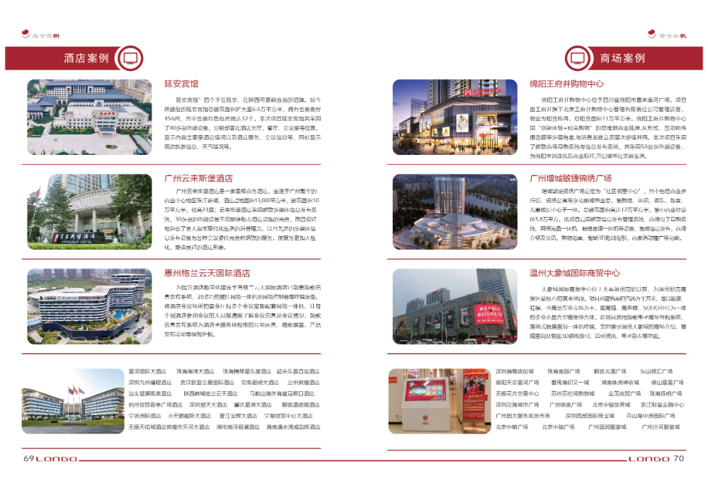 酒店&商场案例.jpg
