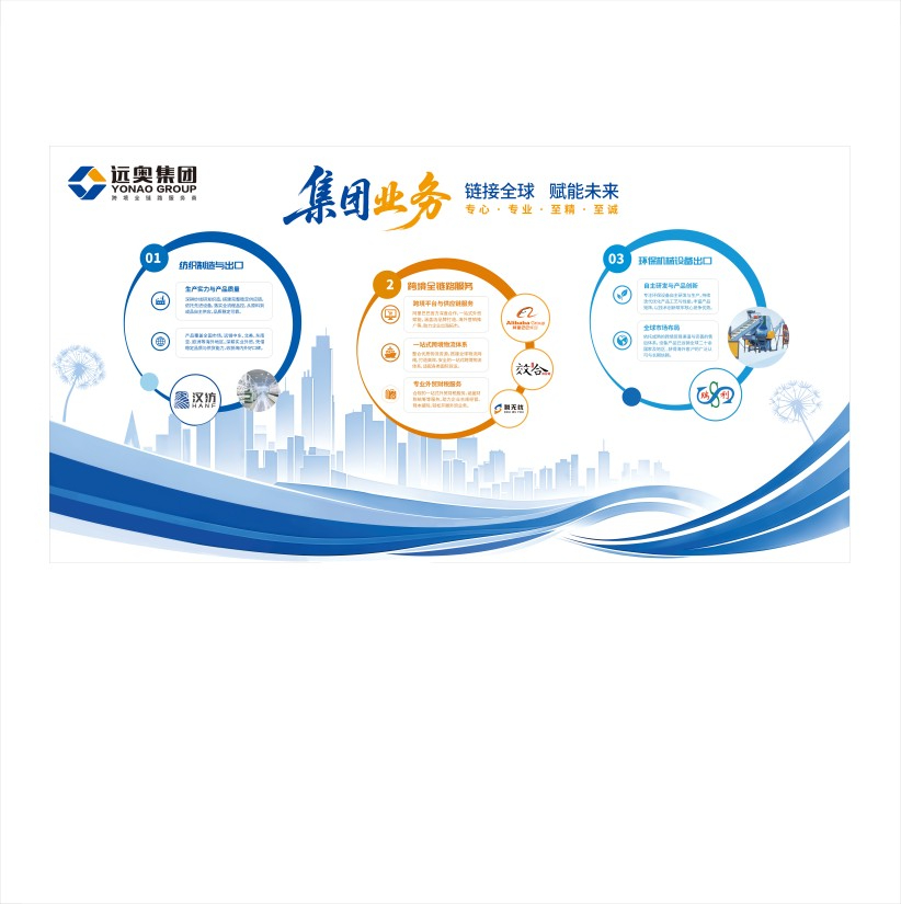2026甄选鄂州外贸全流程服务商哪家好：正规机构选择核心要点