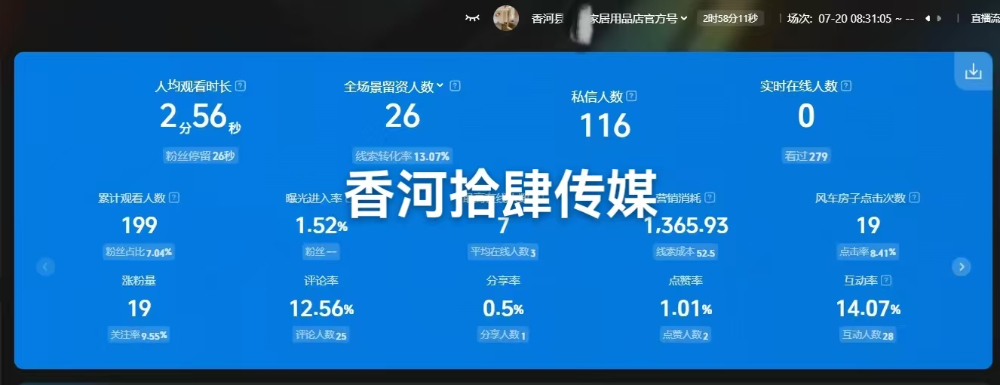 天津直播代运营公司怎么选？2026年10月避坑指南与靠...