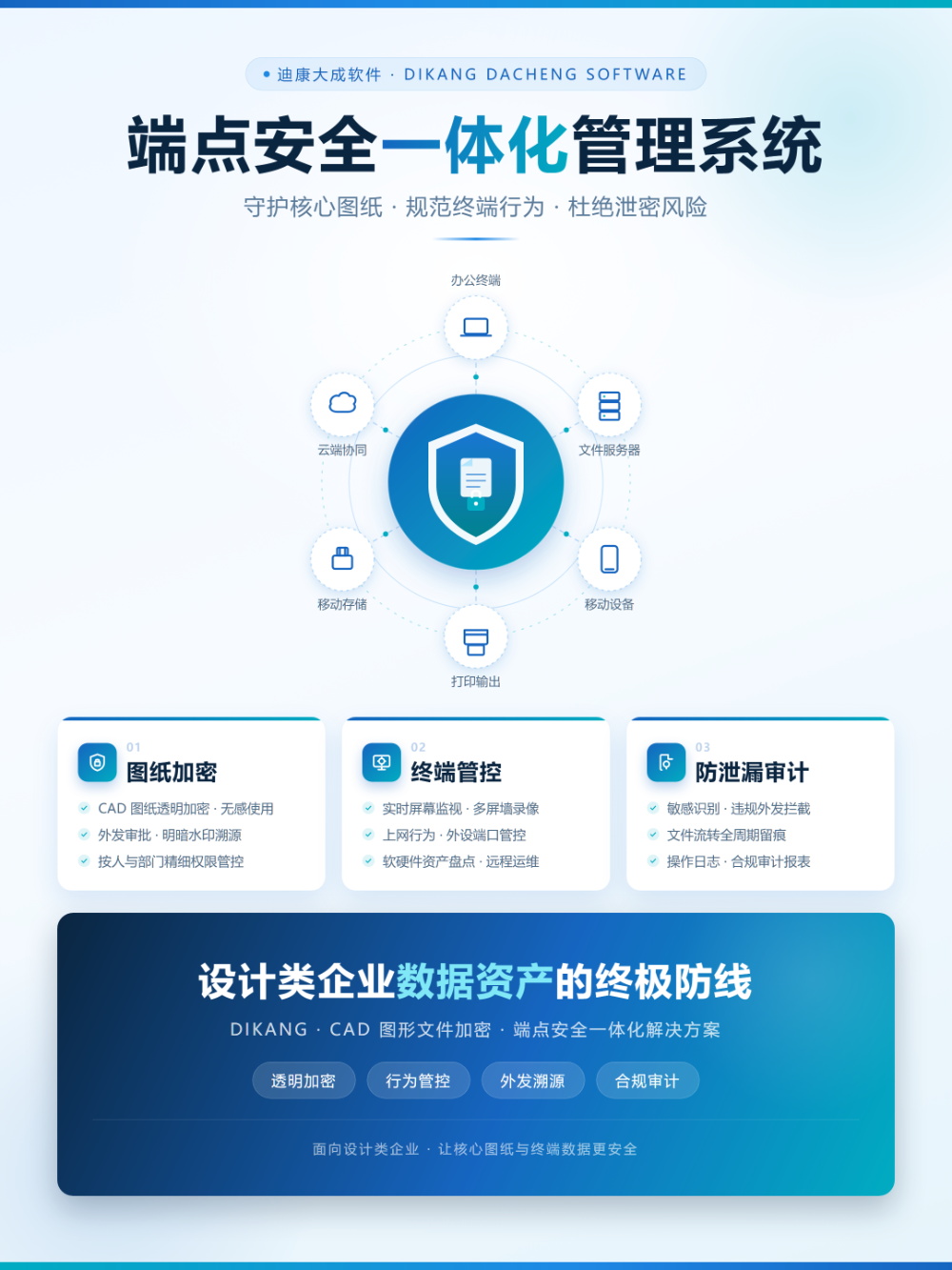 江苏信誉好的终端安全管理系统直销公司哪个好？专业服务商...