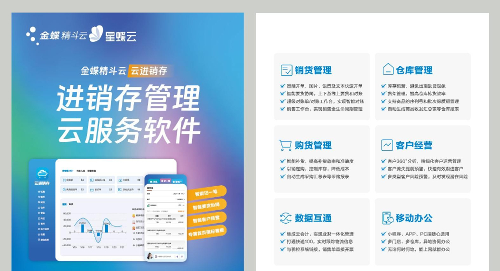 【转曲】云进销存单张-预览图.jpg