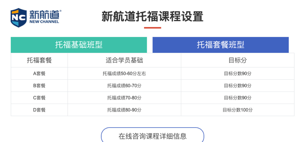 上海新航道托福培训课程6.jpg