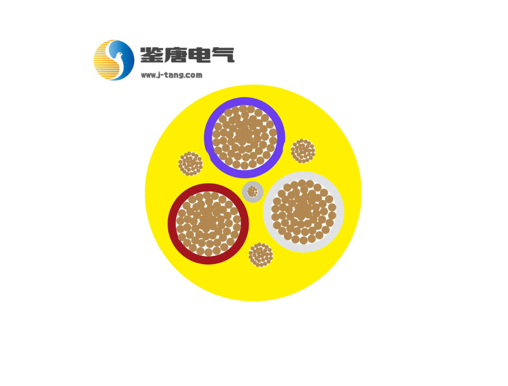 动力电缆.jpg