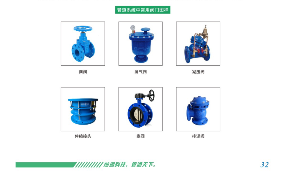 管道系统中常用阀门图样.png