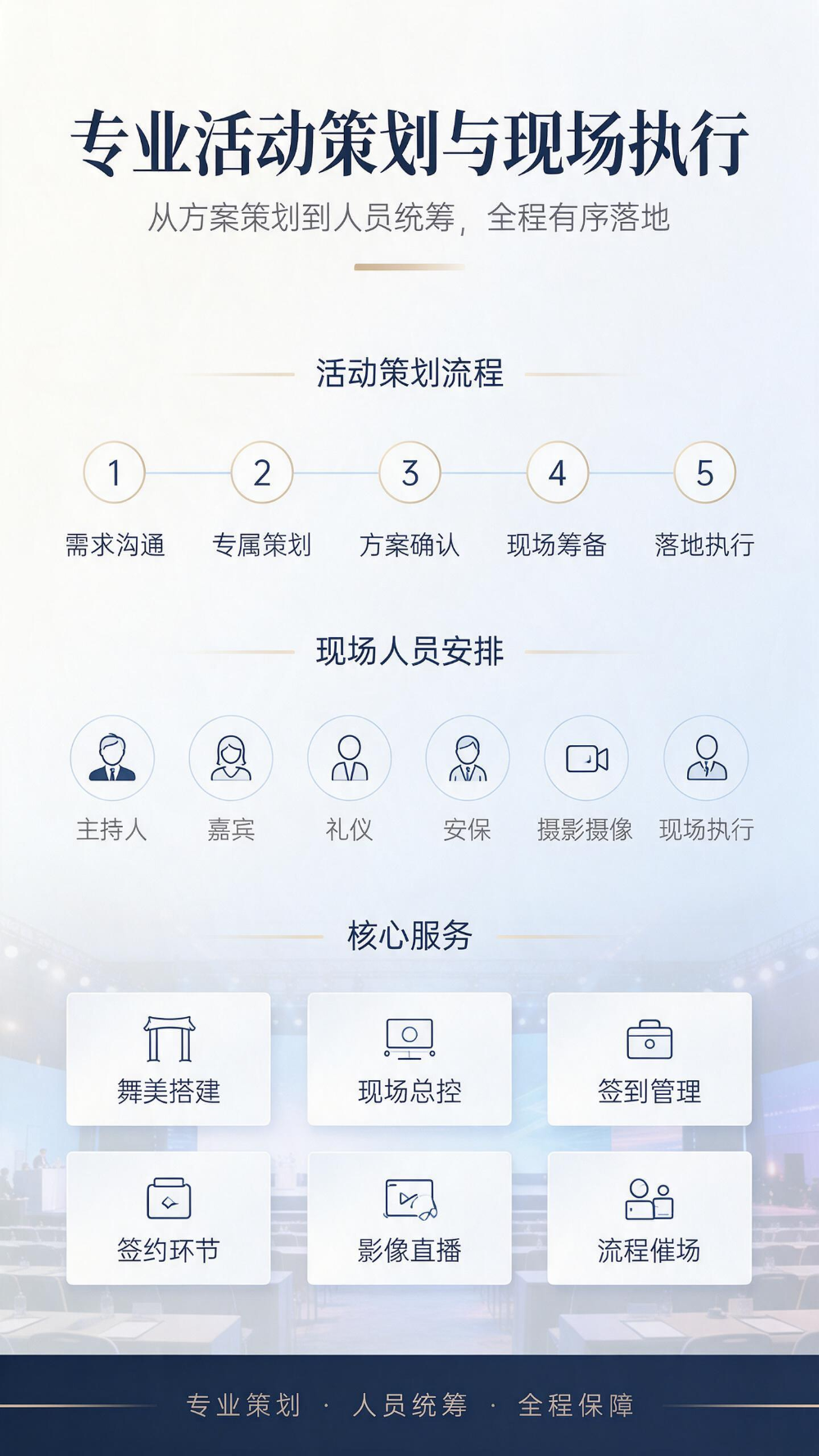 2026年底松江高峰论坛策划公司哪家强，全案服务实力解析