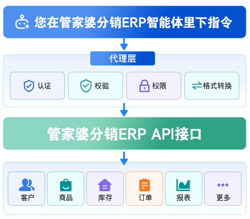 微信图片_2026-10-14_080548_205.png