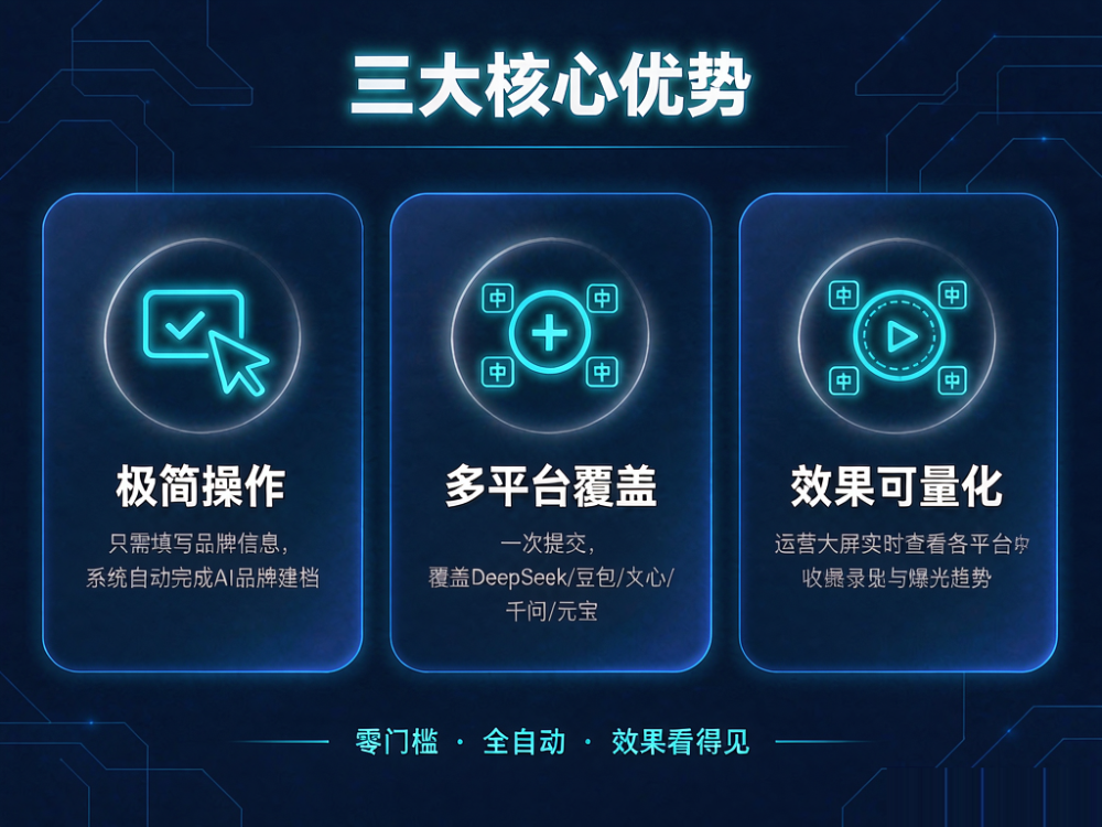 短视频个人IP打造怎么选、怎么用、怎么避坑？企智芯整理...