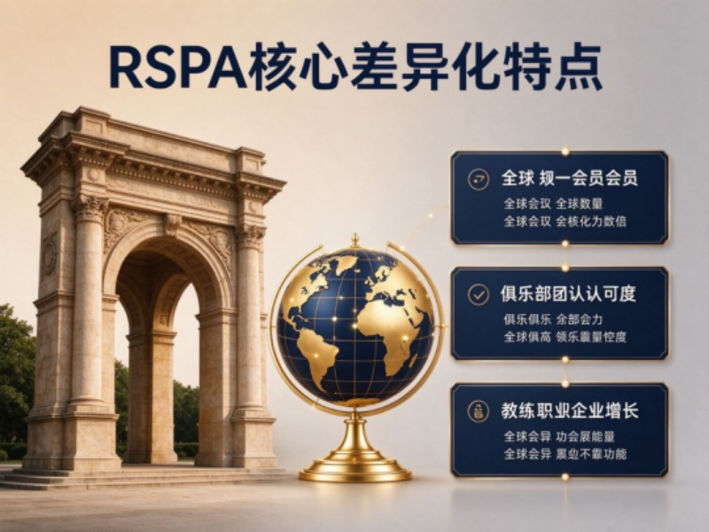 国际通用的职业级网球教练认证体系哪家好？分析