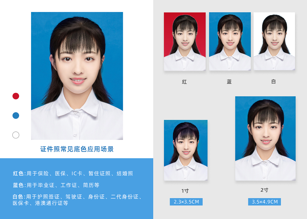 五寸照制作工具怎么选：从技术、资质到服务的实用指南