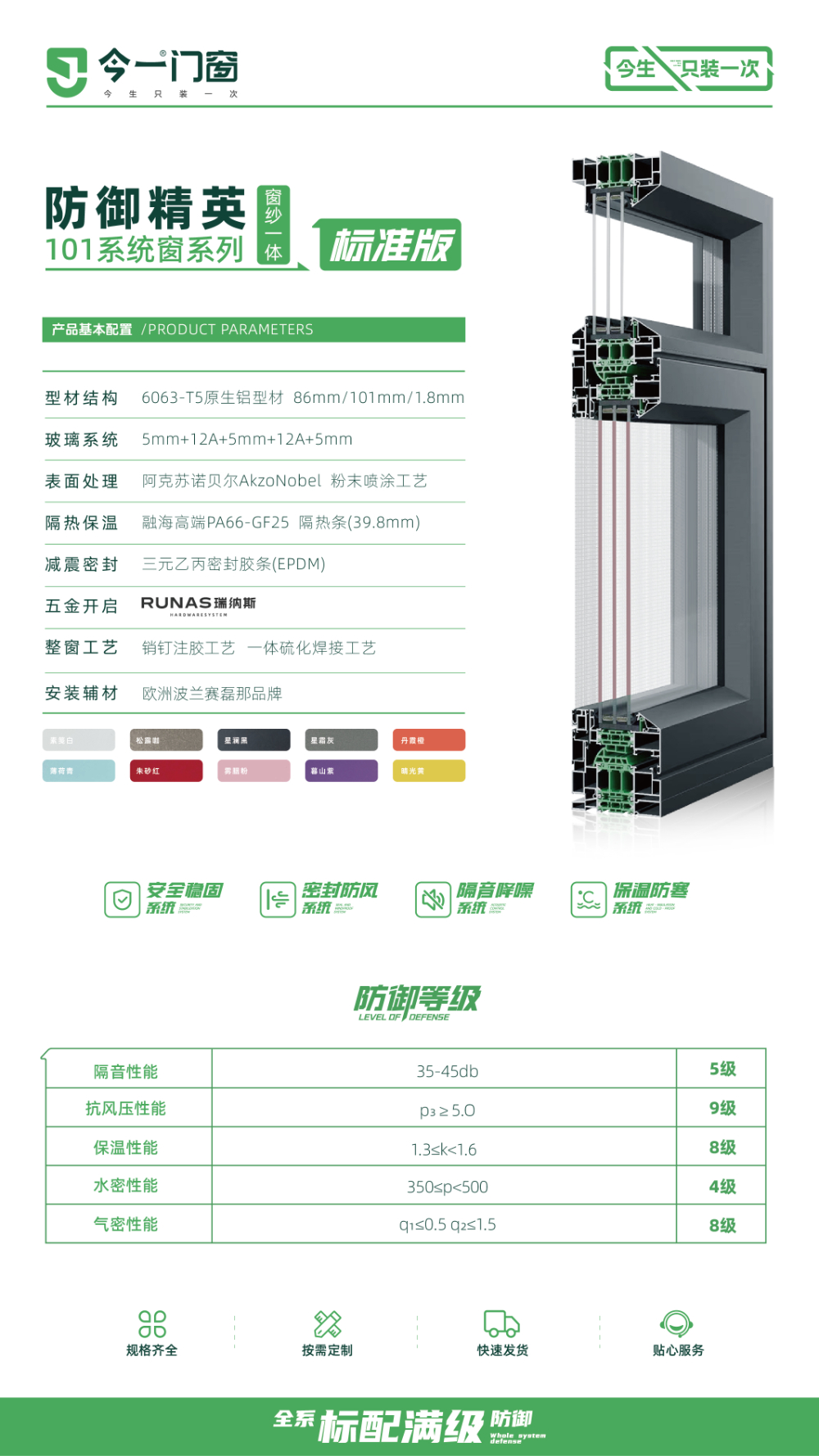 101系统窗系列标准版.jpg