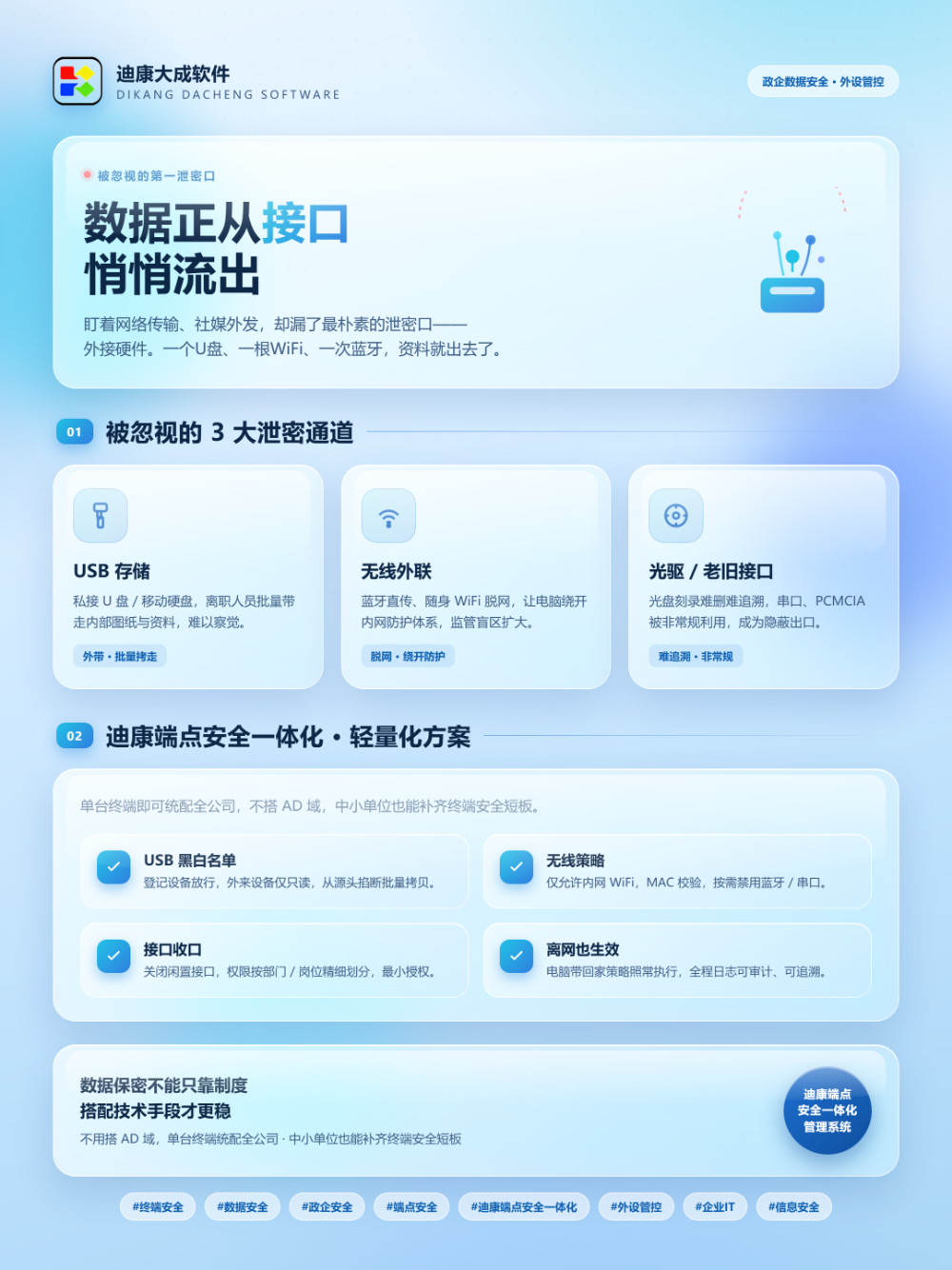 2026呼和浩特上网行为监控服务公司推荐：垂类选择与落...