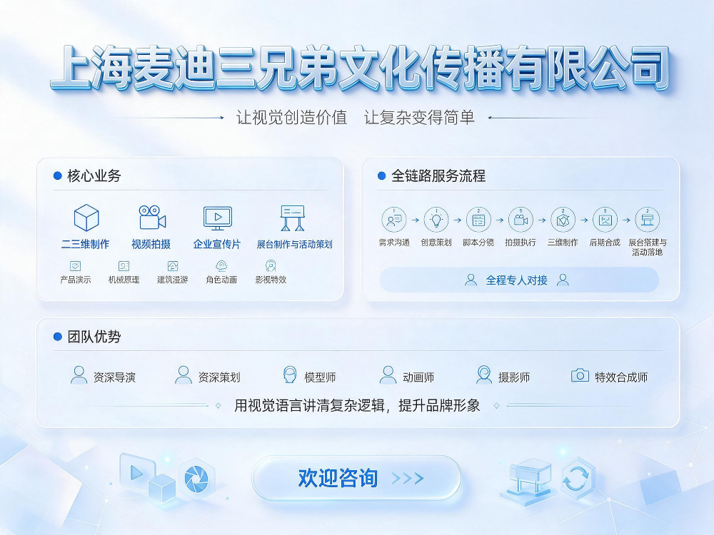 jimeng-2026-10-06-7129-在这张4_3浅蓝轻透商务海报顶部，替换原有大标题为“上海麦迪三兄弟文化传播有限....png