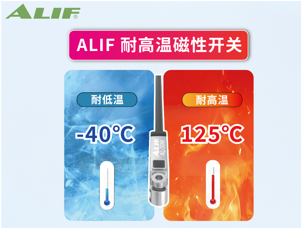 东莞IO-Link磁性开关怎么选？从应用场景看产品适配与价值