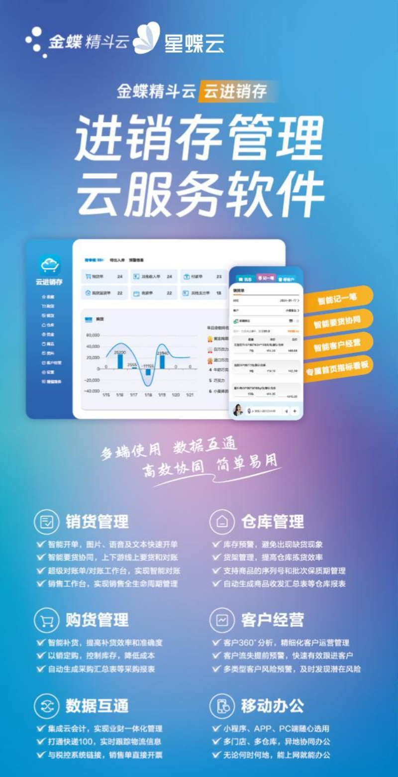 【转曲】云进销存-预览图2.jpg
